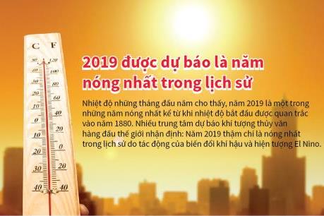2019 được dự báo là năm nóng nhất trong lịch sử