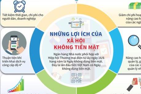 EVN sẽ tăng gấp đôi số khách hàng thanh toán không dùng tiền mặt
