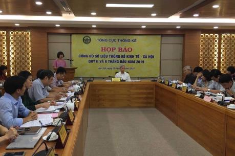 CPI 6 tháng tăng 2,64%