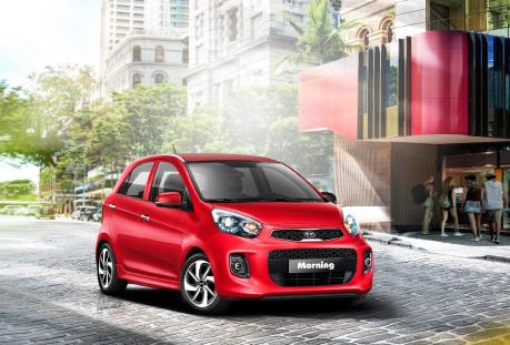 Cập nhật bảng giá xe ô tô Kia tháng 7/2019