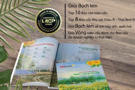 Báo cáo thường niên của HDBank đạt giải bạch kim quốc tế