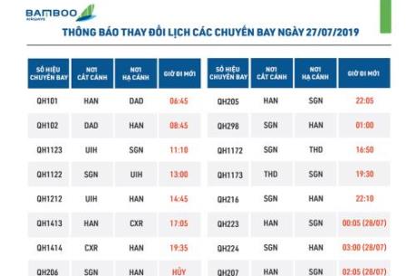 Hàng loạt chuyến bay của Bamboo Airways bị chậm giờ do sự cố