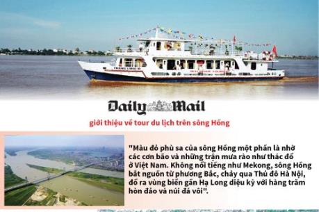 Sông Hồng vào top những tour du lịch đường sông tuyệt nhất thế giới