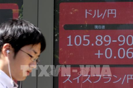 Đồng yen tăng giá, doanh nghiệp Nhật lao đao