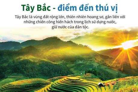 Những điểm đến thú vị vùng Tây Bắc