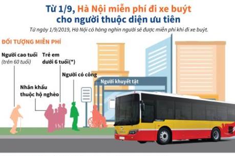 Từ 1/9, Hà Nội có hàng nghìn người được miễn phí khi đi xe buýt