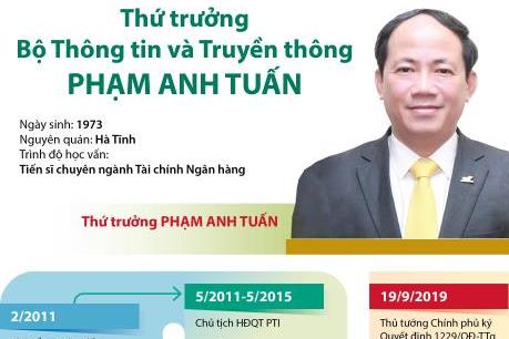 Bộ Thông tin và Truyền thông có thêm một thứ trưởng