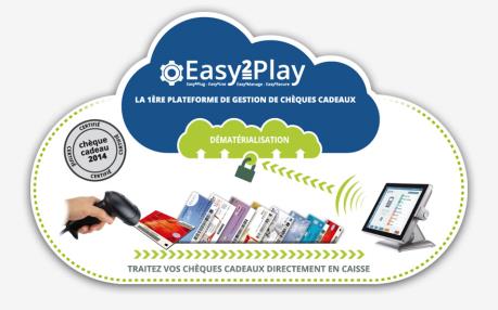 Các nhà bán lẻ Pháp chấp nhận thanh toán bằng tiền điện tử