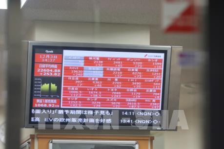 Nhà đầu tư thận trọng, chứng khoán châu Á tăng giảm trái chiều