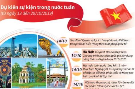 Dự kiến sự kiện trong nước tuần từ 14-20/10/2019