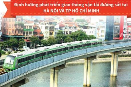 Định hướng phát triển giao thông vận tải đường sắt tại Hà Nội và TP HCM