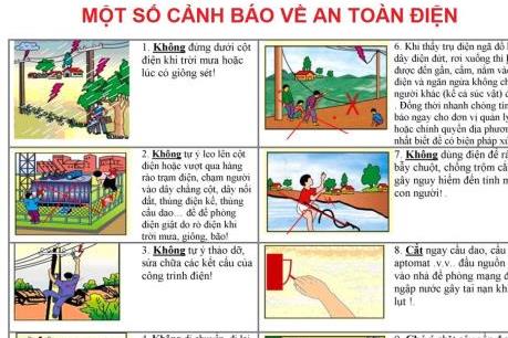 EVN sẵn sàng ứng phó với bão số 5 và cảnh báo về an toàn điện khi có mưa bão
