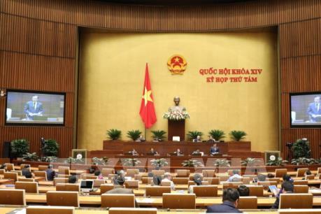 Kỳ họp thứ 8, Quốc hội khóa XIV: Chất vấn 4 nhóm vấn đề