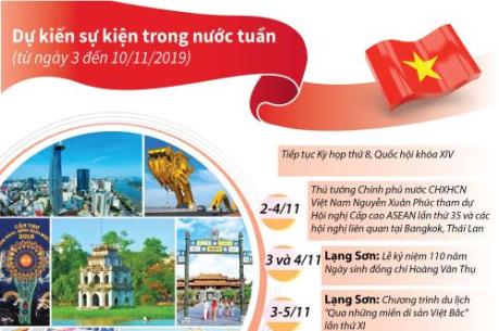 Dự kiến sự kiện trong nước tuần tới (từ ngày 3 đến 10/11/2019)