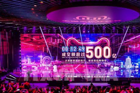 Alibaba kỳ vọng sẽ có 800 triệu người mua hàng trong “Ngày Độc thân" 2020