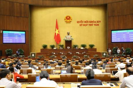 Biểu quyết Nghị quyết về phân bổ ngân sách Trung ương năm 2020