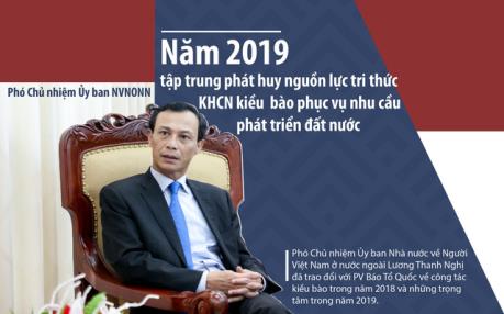 Phó Chủ nhiệm Lương Thanh Nghị: Thu hút nguồn lực chất xám từ kiều bào