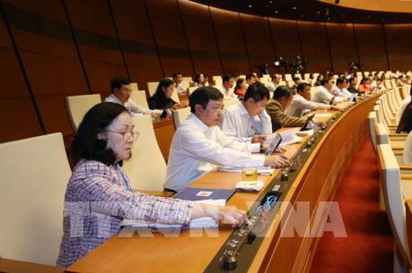 Hôm nay, Quốc hội biểu quyết sáu Luật, Nghị quyết
