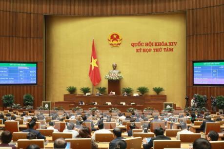 Kỳ họp thứ 8, Quốc hội khóa XIV: Thông qua hai Nghị quyết