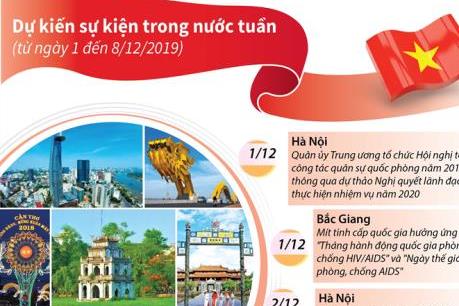 Dự kiến sự kiện trong nước tuần từ ngày 1 đến 8/12/2019