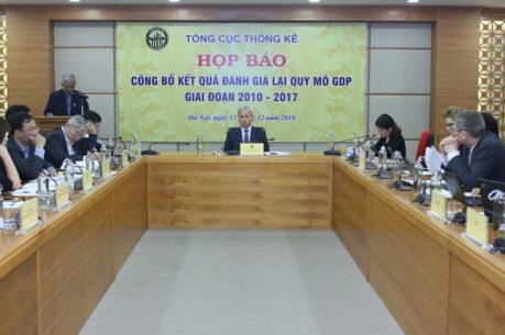 Công bố số liệu đánh giá lại quy mô GDP giai đoạn 2010-2017