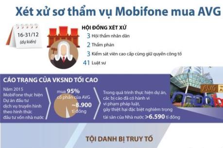 Xét xử sơ thẩm vụ Mobifone mua AVG