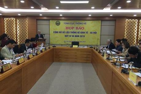 Năm thứ 2 liên tiếp GDP cả nước đạt trên 7%