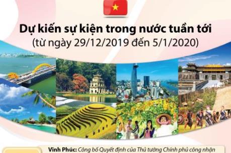 Dự kiến tin trong nước tuần tới từ ngày 29/12/2019 đến 5/1/2020