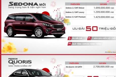 Bảng giá xe Kia tháng 1/2020, nhiều dòng xe giảm giá mạnh