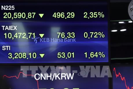 Nikkei 225 rơi mạnh sau đòn trả đũa của Iran nhằm vào Mỹ