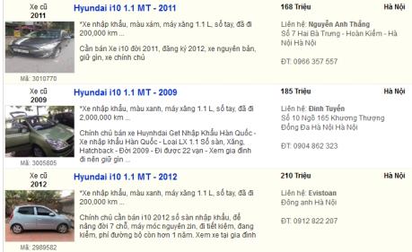 Những xe ô tô cũ giá tầm 200 triệu đồng để vi vu dịp Tết