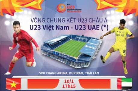 Vòng chung kết U23 châu Á: Trực tiếp trận U23 Việt Nam vs U23 UAE