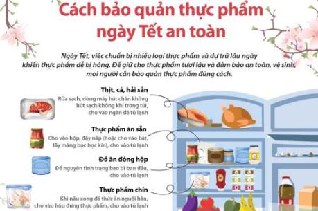 Cách bảo quản thực phẩm ngày Tết an toàn