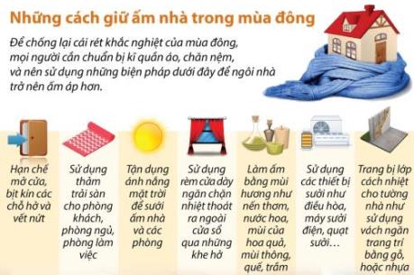 Những cách giữ ấm nhà trong mùa đông