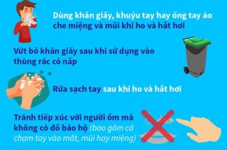 Cách bảo vệ người khác và bản thân khỏi virus Corona