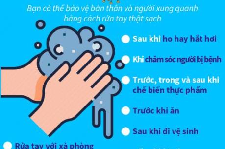 Cách rửa tay sạch phòng mắc chủng virus Corona mới