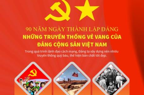 Những truyền thống vẻ vang của Đảng Cộng sản Việt Nam