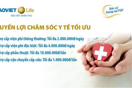 Giải pháp tài chính dành cho con trẻ