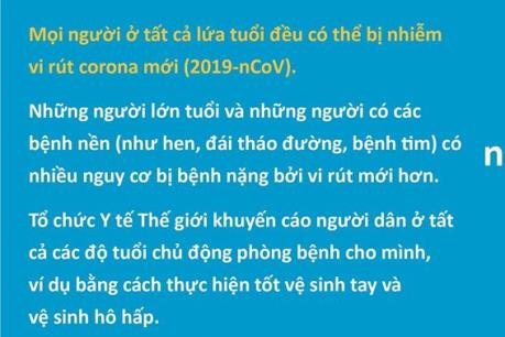 Bộ hỏi- đáp những thông tin bao quát nhất về dịch bệnh nCoV do Bộ Y tế phát hành