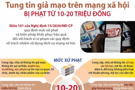 Xử phạt đối tượng đưa tin sai sự thật về dịch do virus Corona