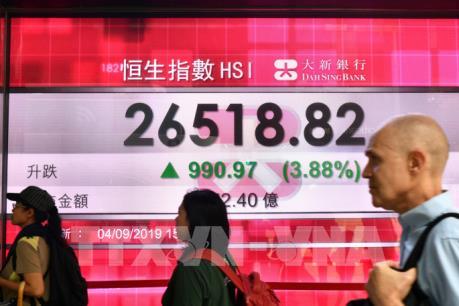 Quan ngại kéo dài về dịch COVID-19 tác động đến chứng khoán châu Á