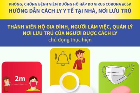 Hướng dẫn cách ly phòng, chống COVID-19