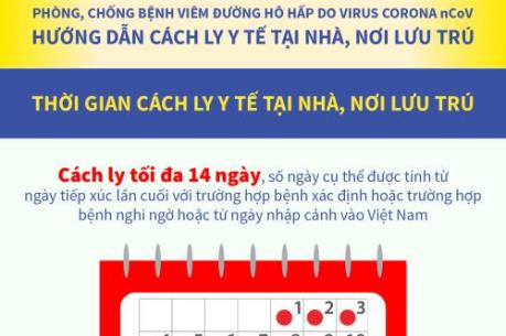 Hướng dẫn cách ly phòng, chống COVID-19: Thời gian cách ly là bao lâu?