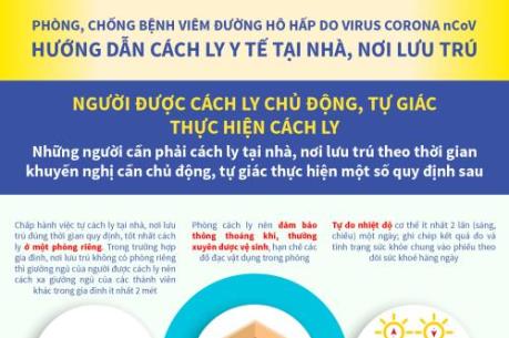 Dịch COVID-19: Người được cách ly cần chủ động, tự giác thực hiện cách ly