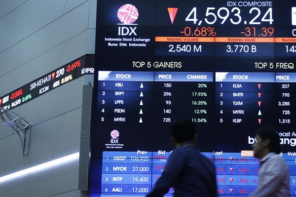 Indonesia rút thời gian giao dịch chứng khoán còn 4 giờ/ngày