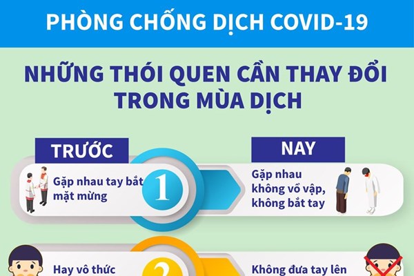 Khuyến cáo thay đổi thói quen hàng ngày trong mùa dịch COVID-19