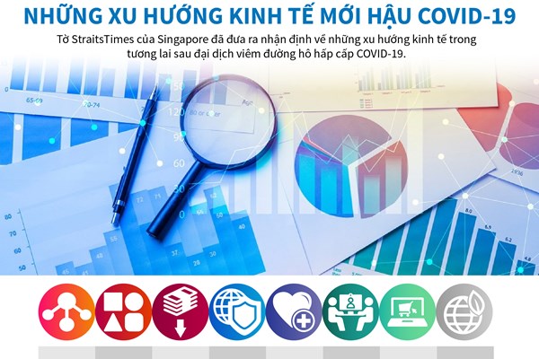 Những xu hướng kinh tế mới hậu COVID-19