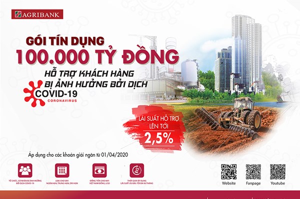 Agribank tăng mức hỗ trợ với gói tín dụng 100.000 tỷ đồng