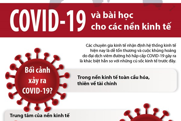 COVID-19 và bài học cho các nền kinh tế