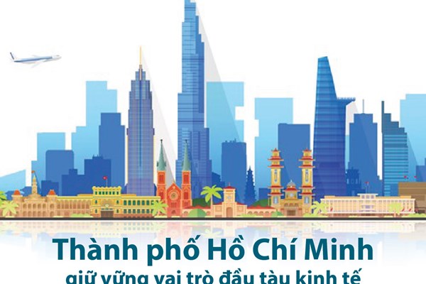 TP Hồ Chí Minh giữ vững vai trò đầu tàu kinh tế